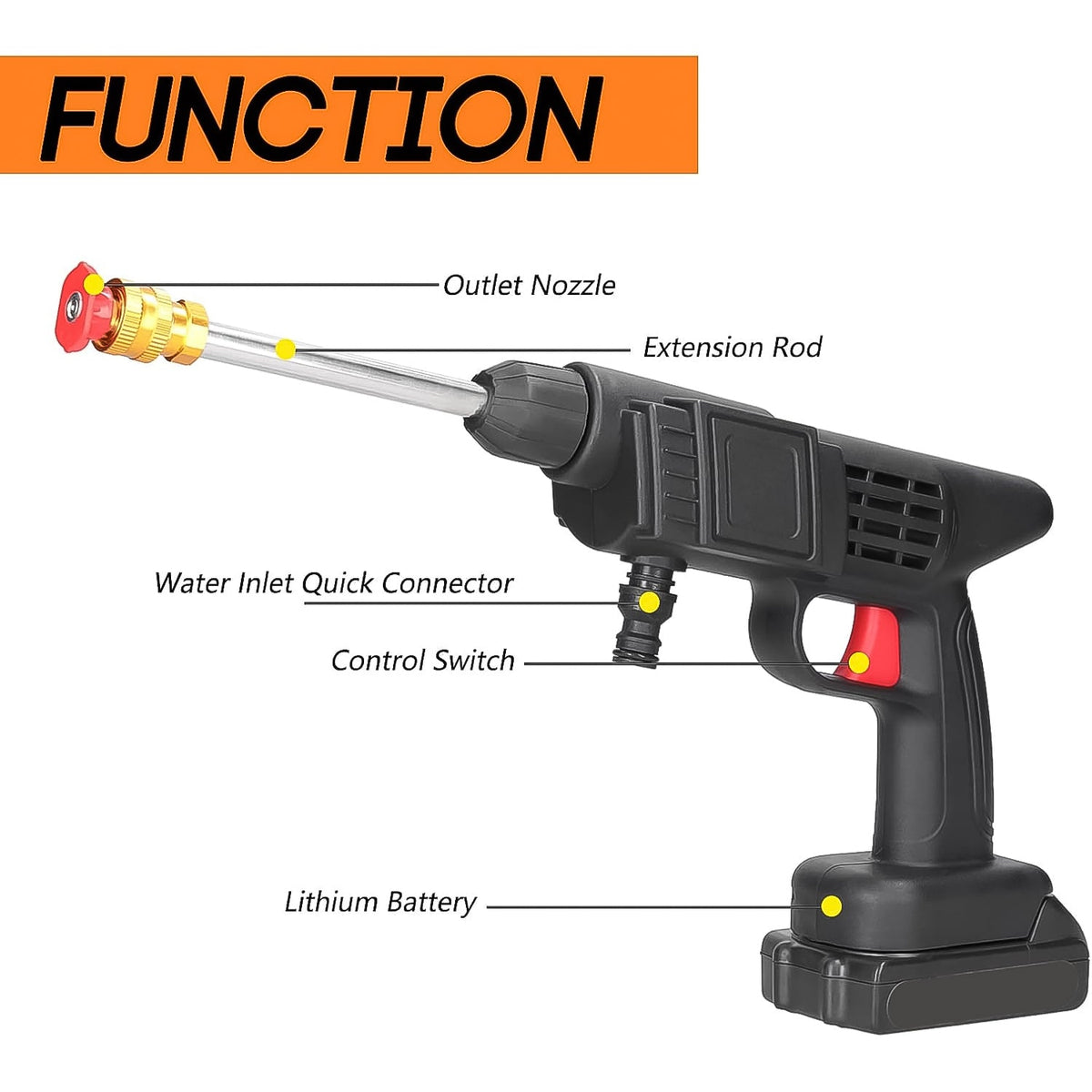 AquaJet Pro – Cordless High-Pressure Washer Gun